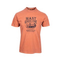 Mast General Store Asheville Short Sleeve T-Shirt