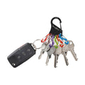 KeyRack S-Biner Key System