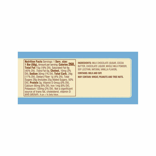 Mast Store Provisioners Milk Chocolate Candy Bar