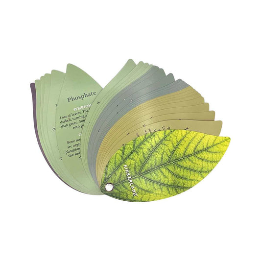 Kikkerland Plant Health Handbook
