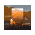 Campus Collection Original Two-Person Puffy Blanket  Rocky Top Mtn Fade